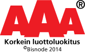 AAA_korkein_luottoluokitus
